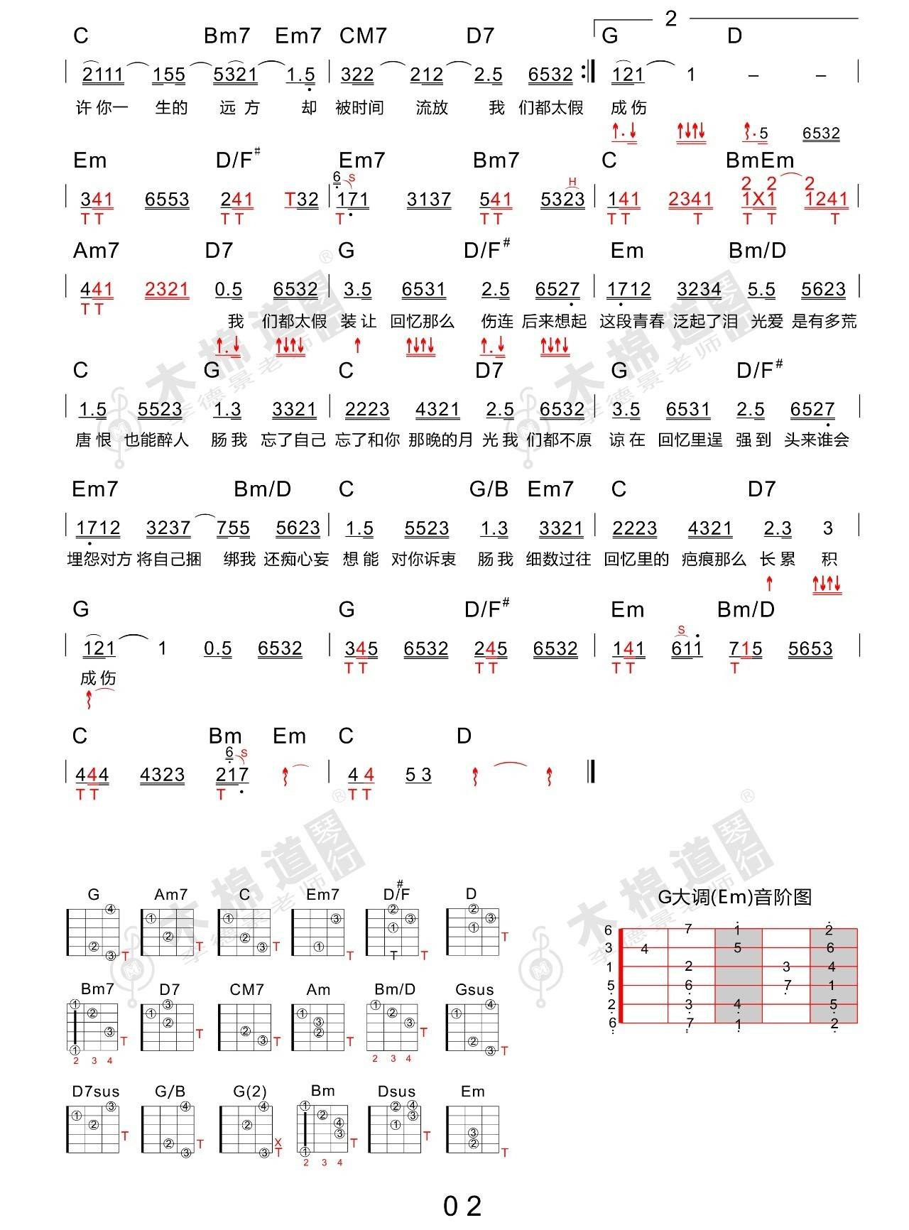 回忆那么伤吉他谱-2