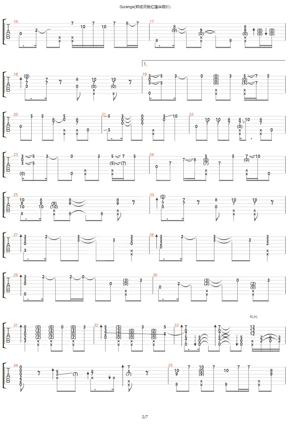 Gurenge吉他谱-2