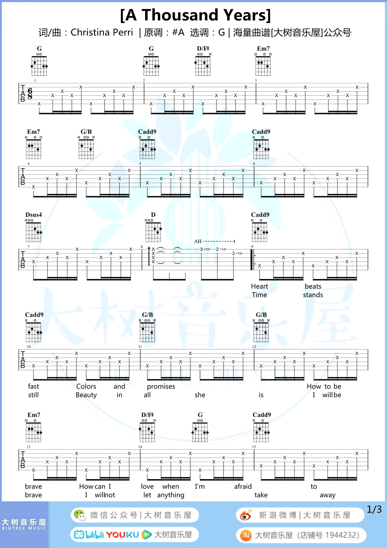 A Thousand Years吉他谱-1