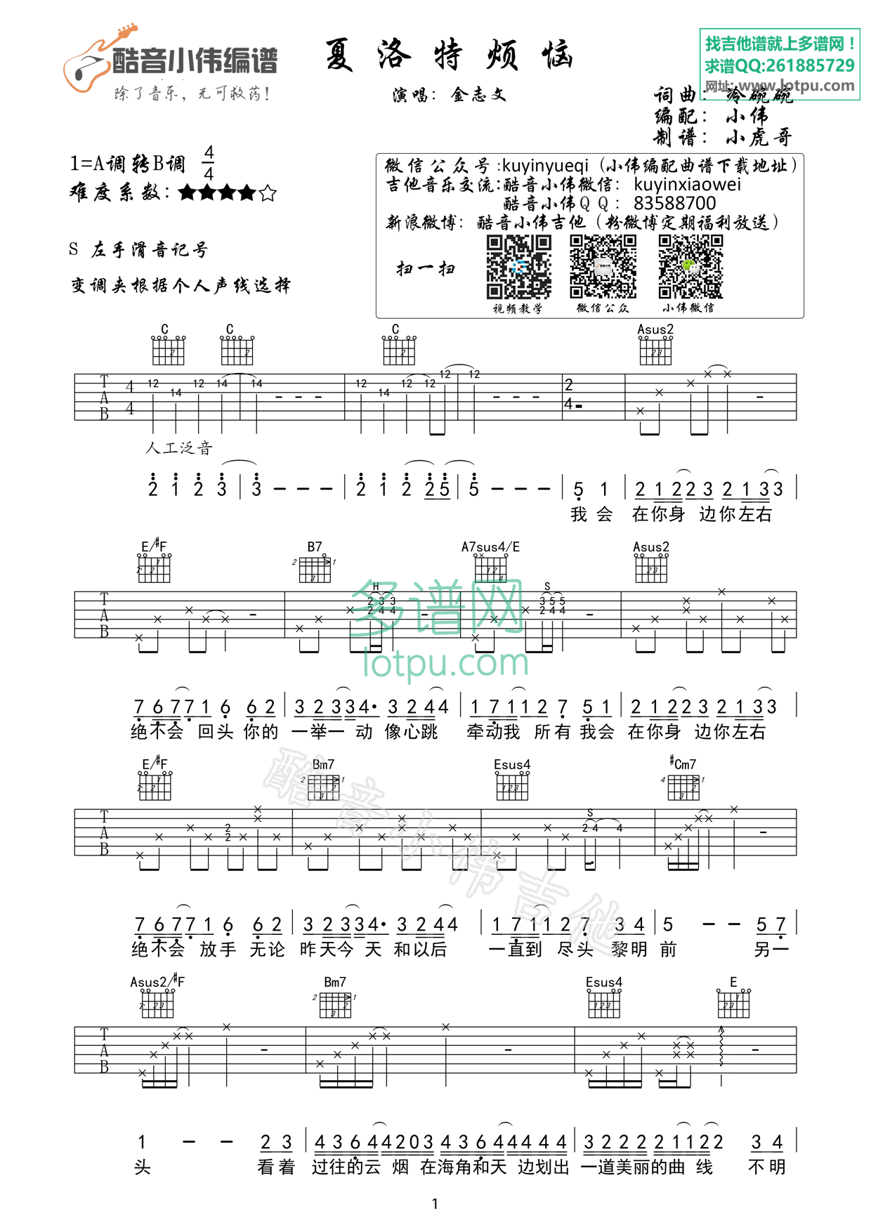 夏洛特烦恼吉他谱-1