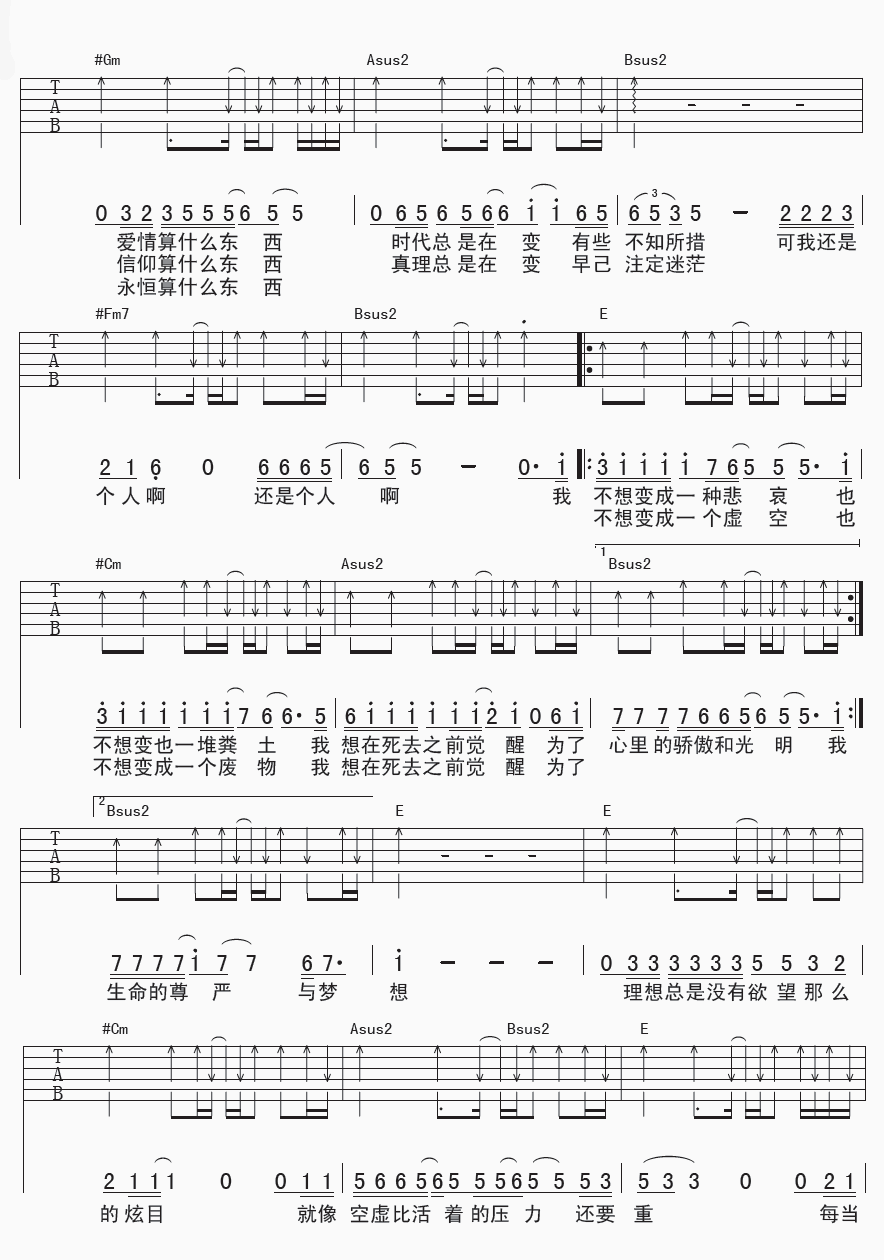 觉醒吉他谱-2