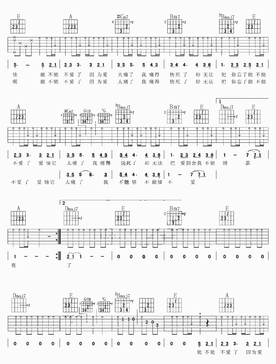 爱太痛吉他谱-2