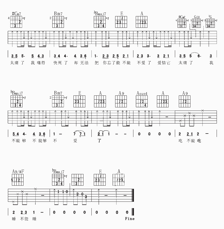 爱太痛吉他谱-3