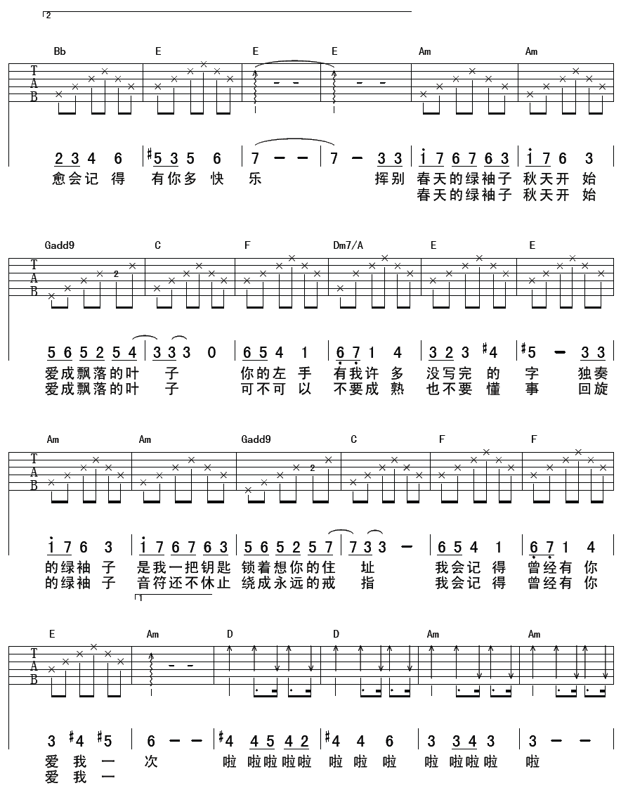 绿袖子吉他谱-2