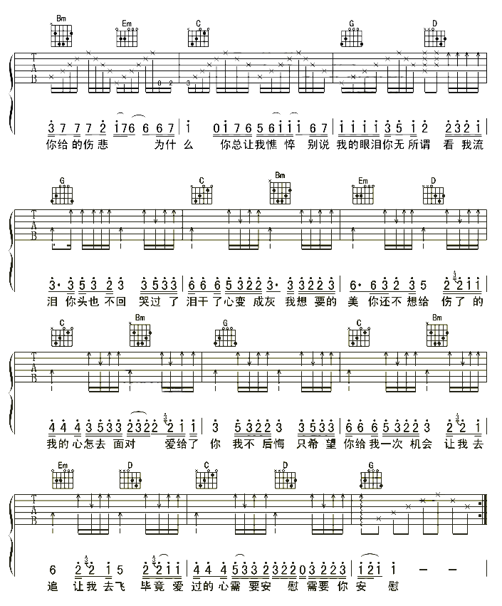 别说我的眼泪你无所谓吉他谱-2