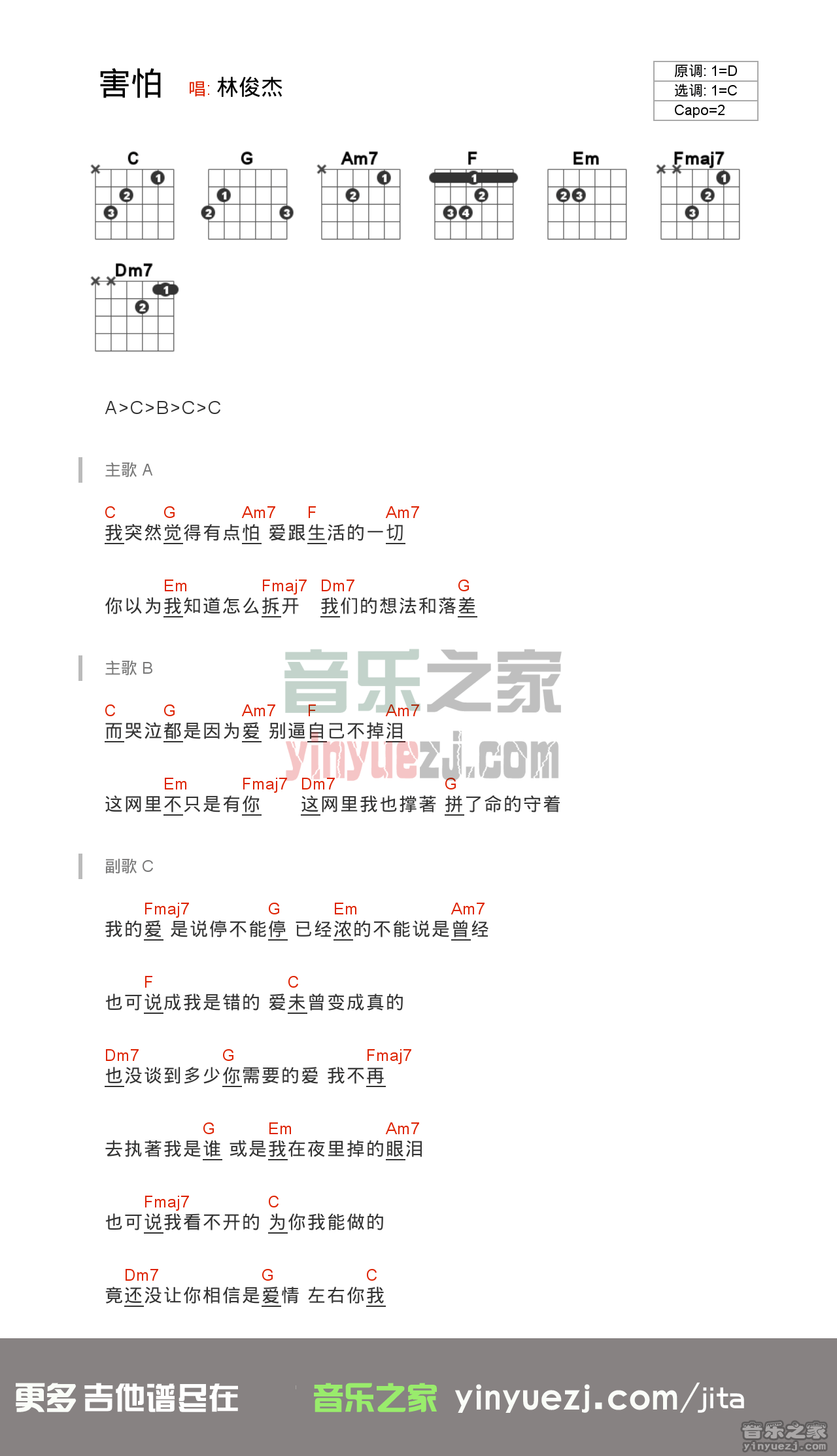 害怕吉他谱-1