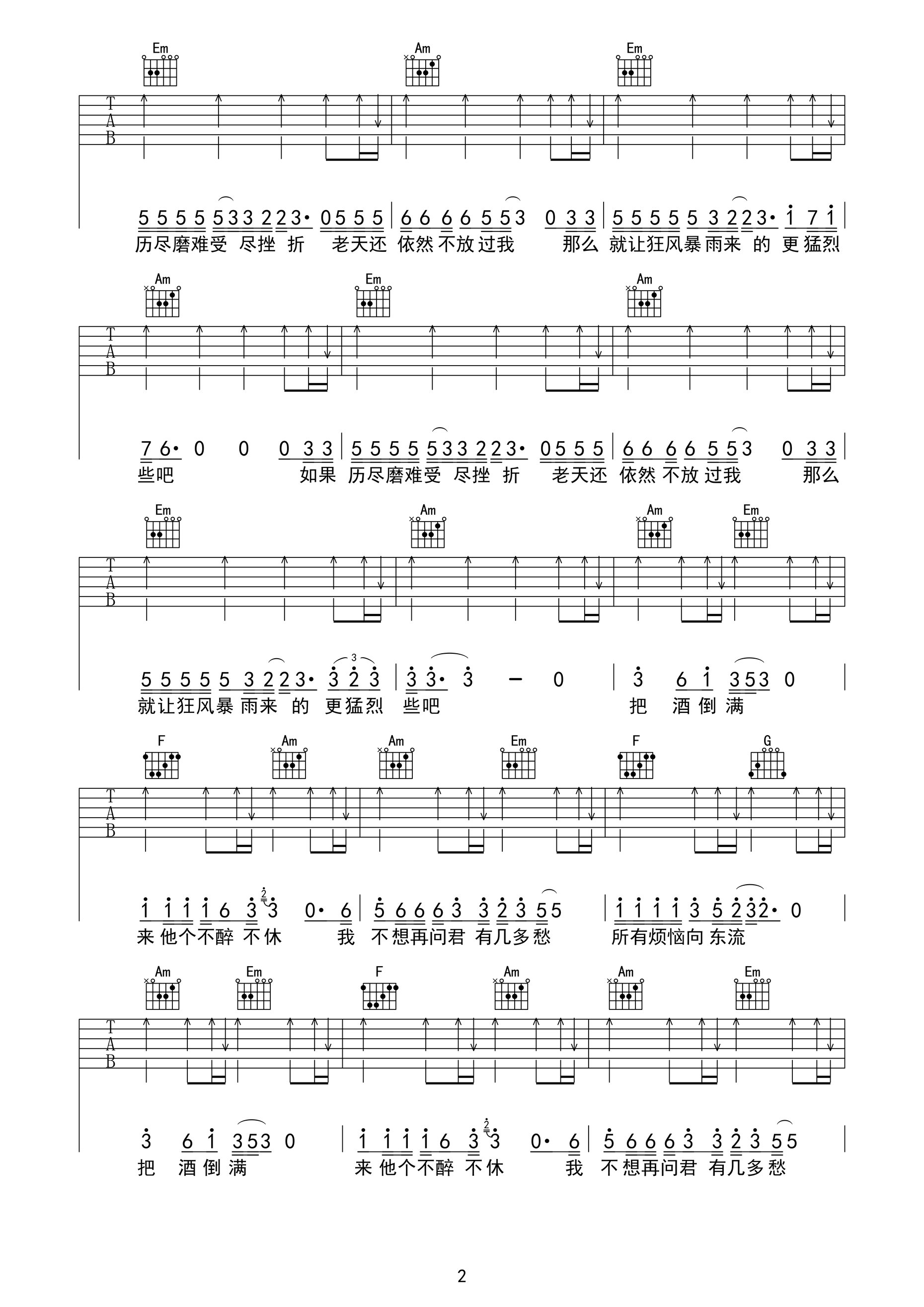 把酒倒满吉他谱-2