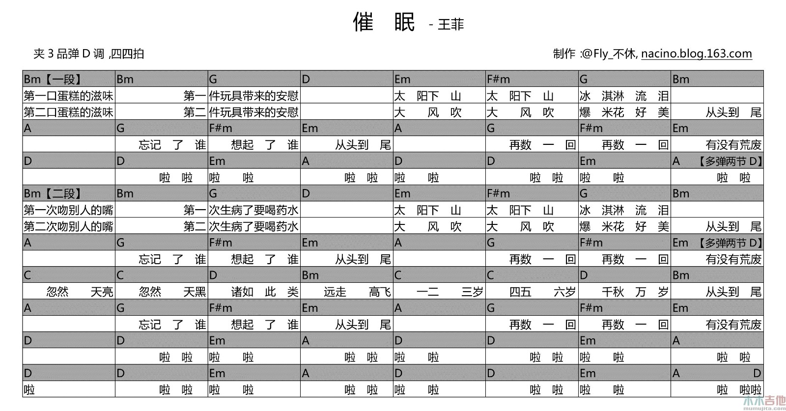 催眠吉他谱-1