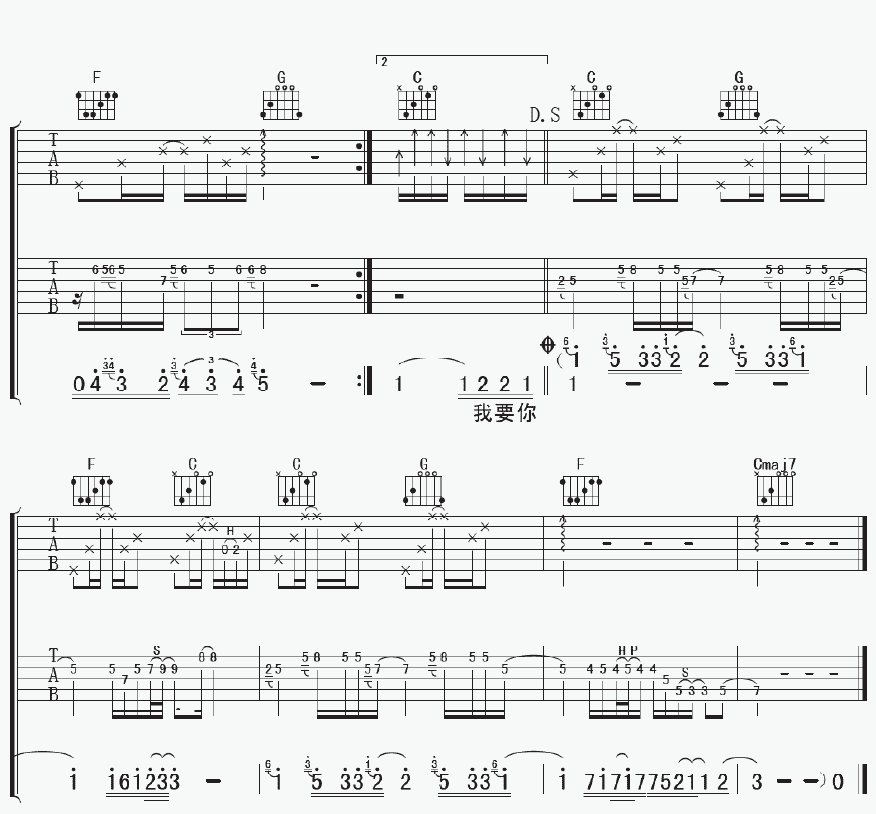 靠近我吉他谱-3