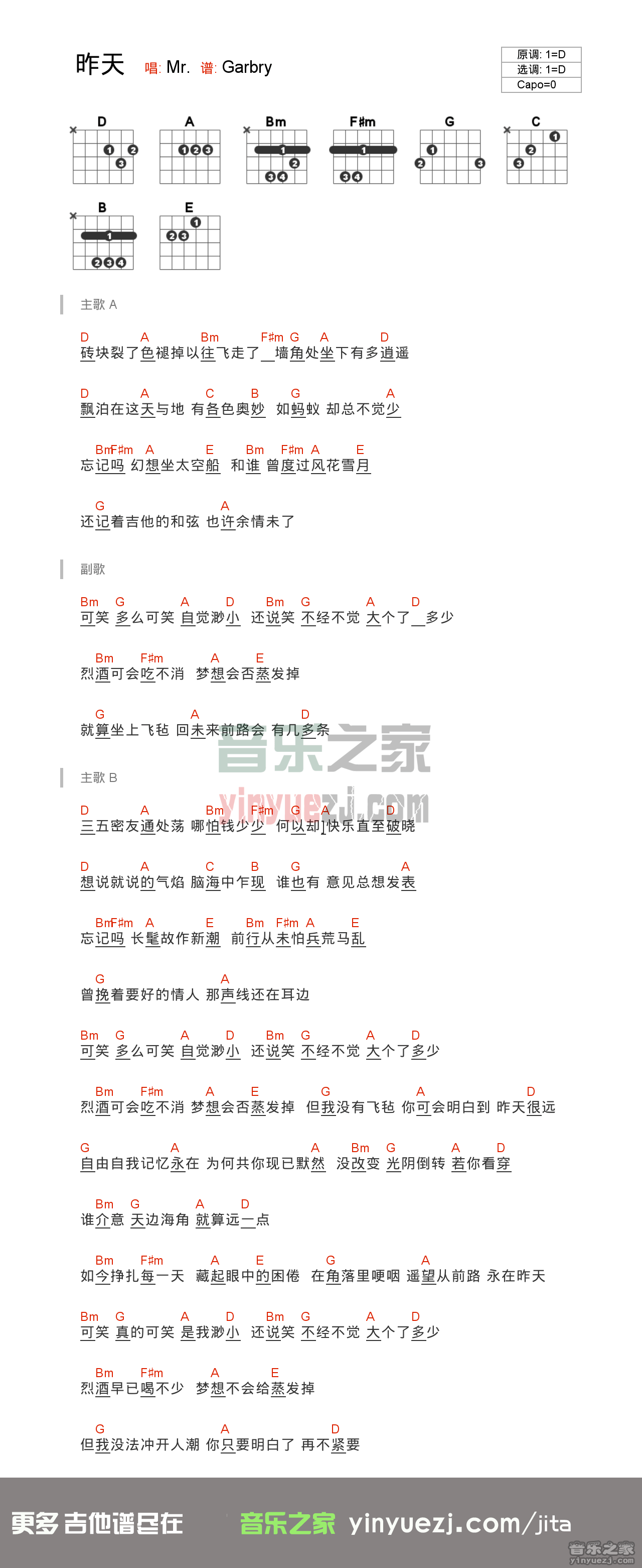 昨天吉他谱-1