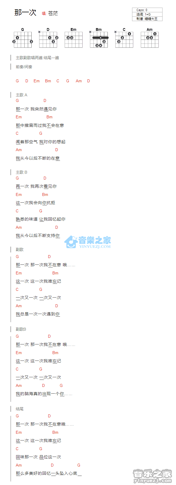 那一次吉他谱-1