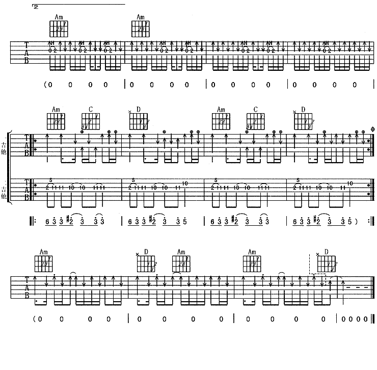 无能为力吉他谱-3