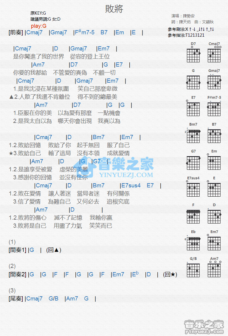 败将吉他谱-1