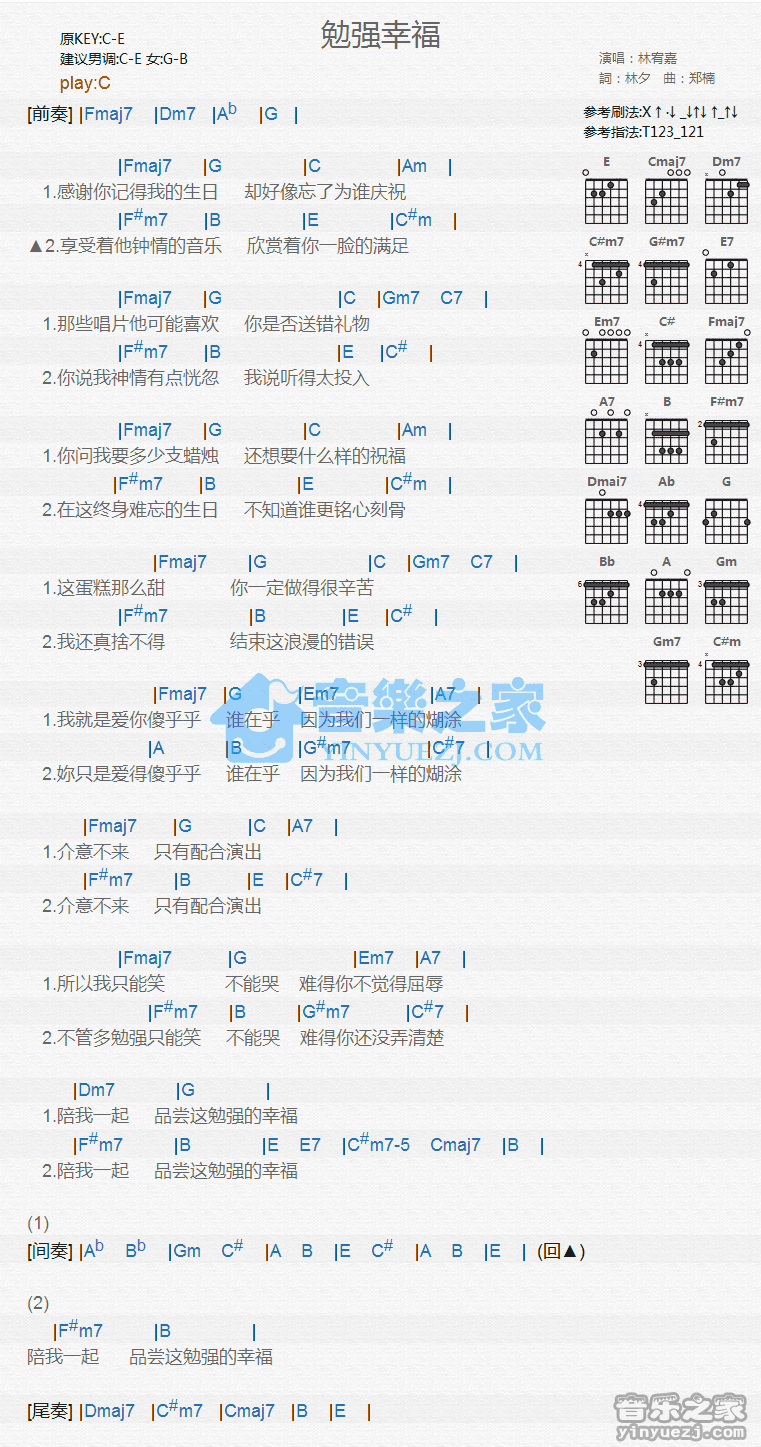 勉强幸福吉他谱-1