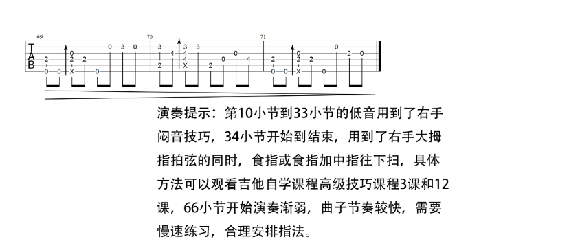 Here We Are Again吉他谱-5