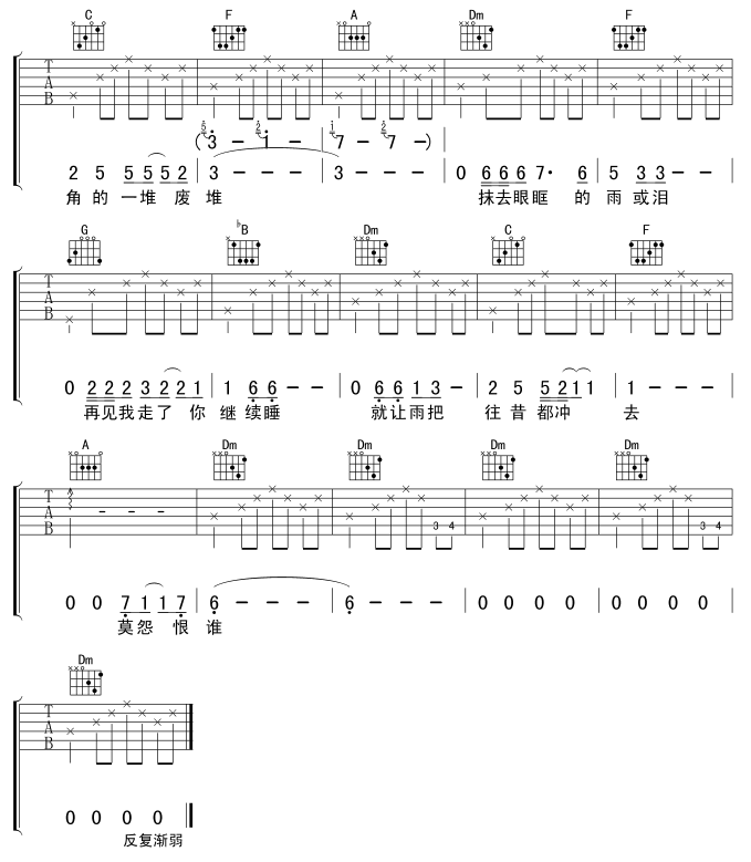 是雨是泪吉他谱-3