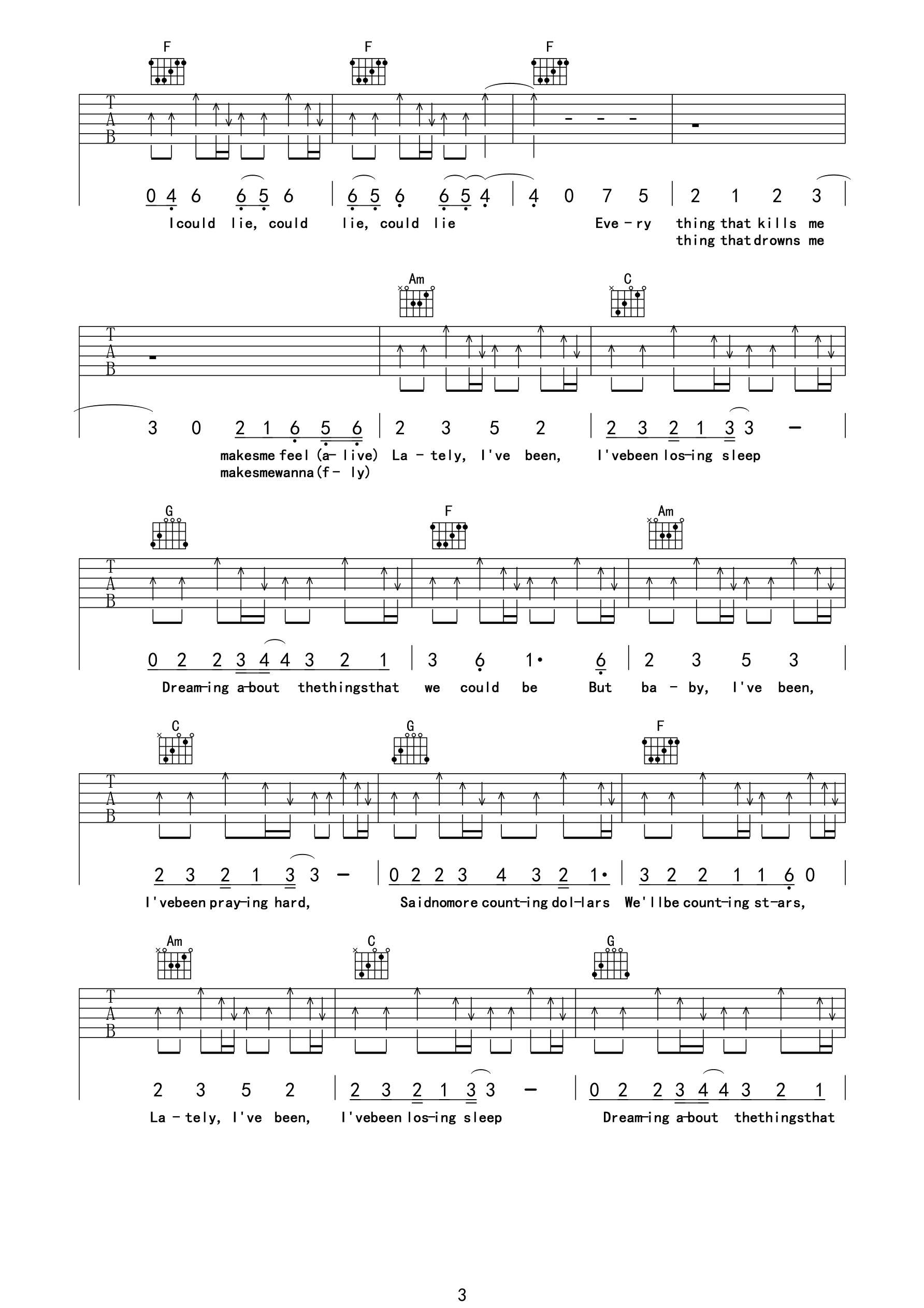 counting Stars吉他谱-3