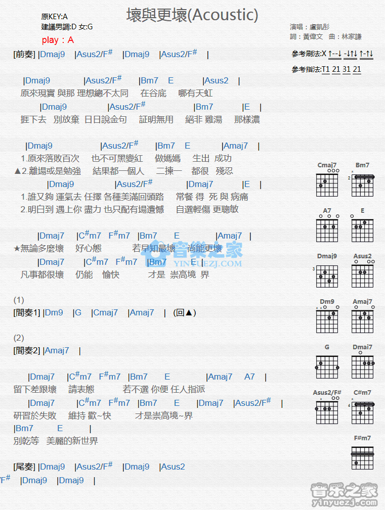 坏与更坏吉他谱-1