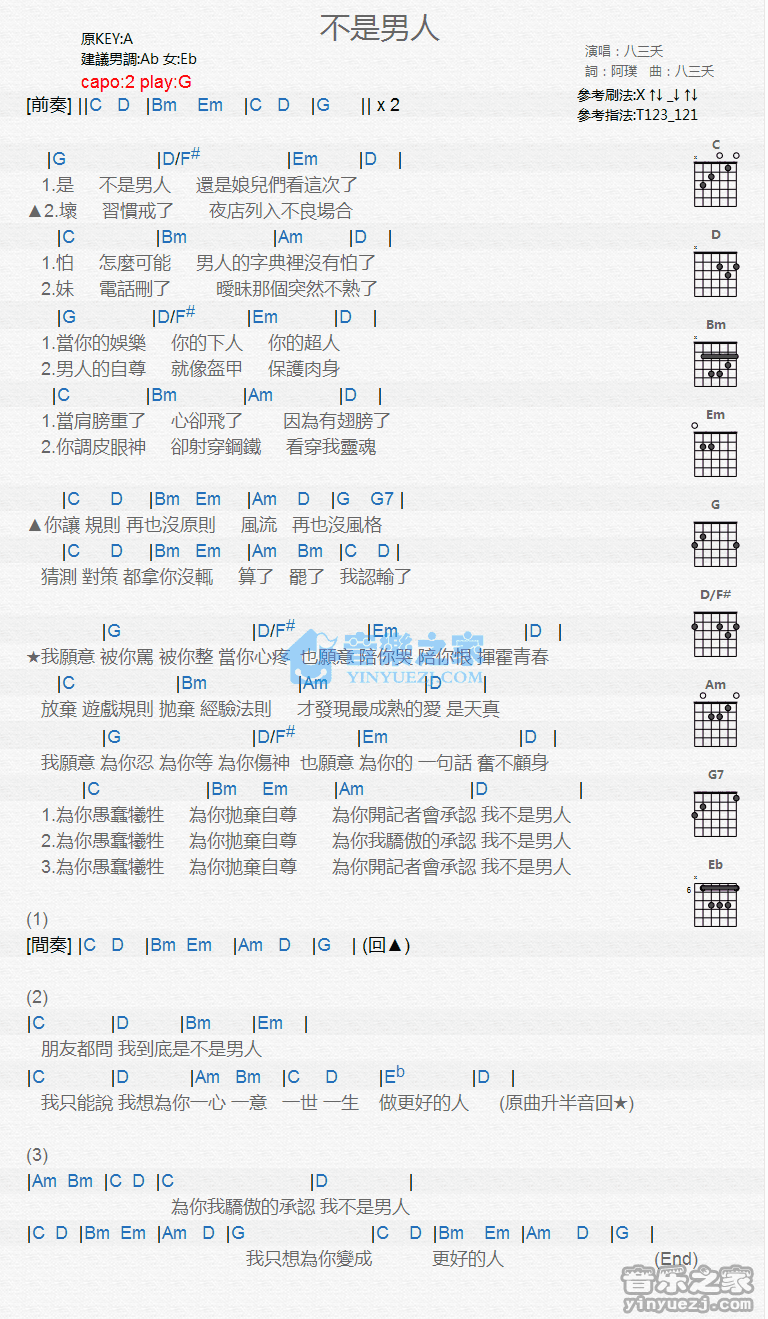 不是男人吉他谱-1