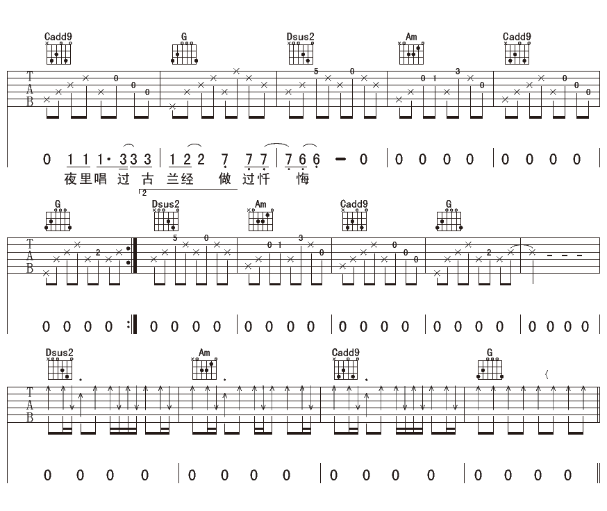 西北偏北吉他谱-3