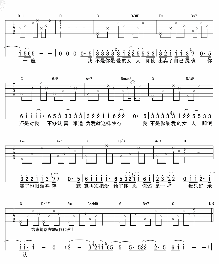 我不是你最爱的女人吉他谱-2
