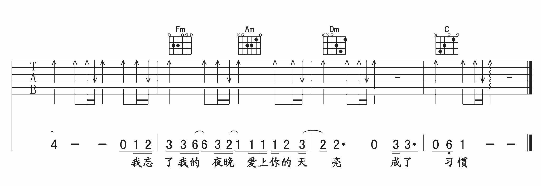 习惯吉他谱-3