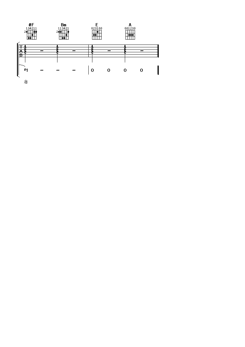 一刻永恒吉他谱-5