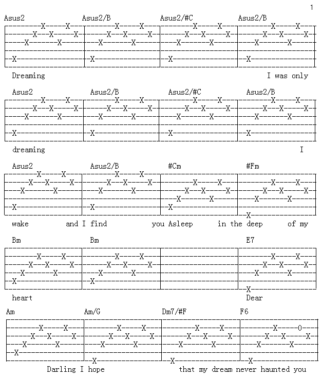 Gloomy Sunday黑色星期天吉他谱-3