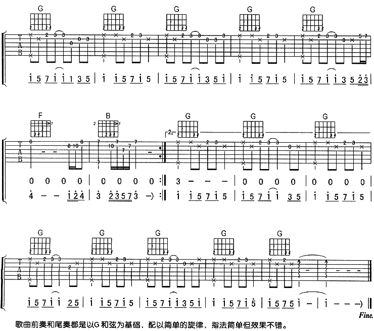 终于吉他谱-4