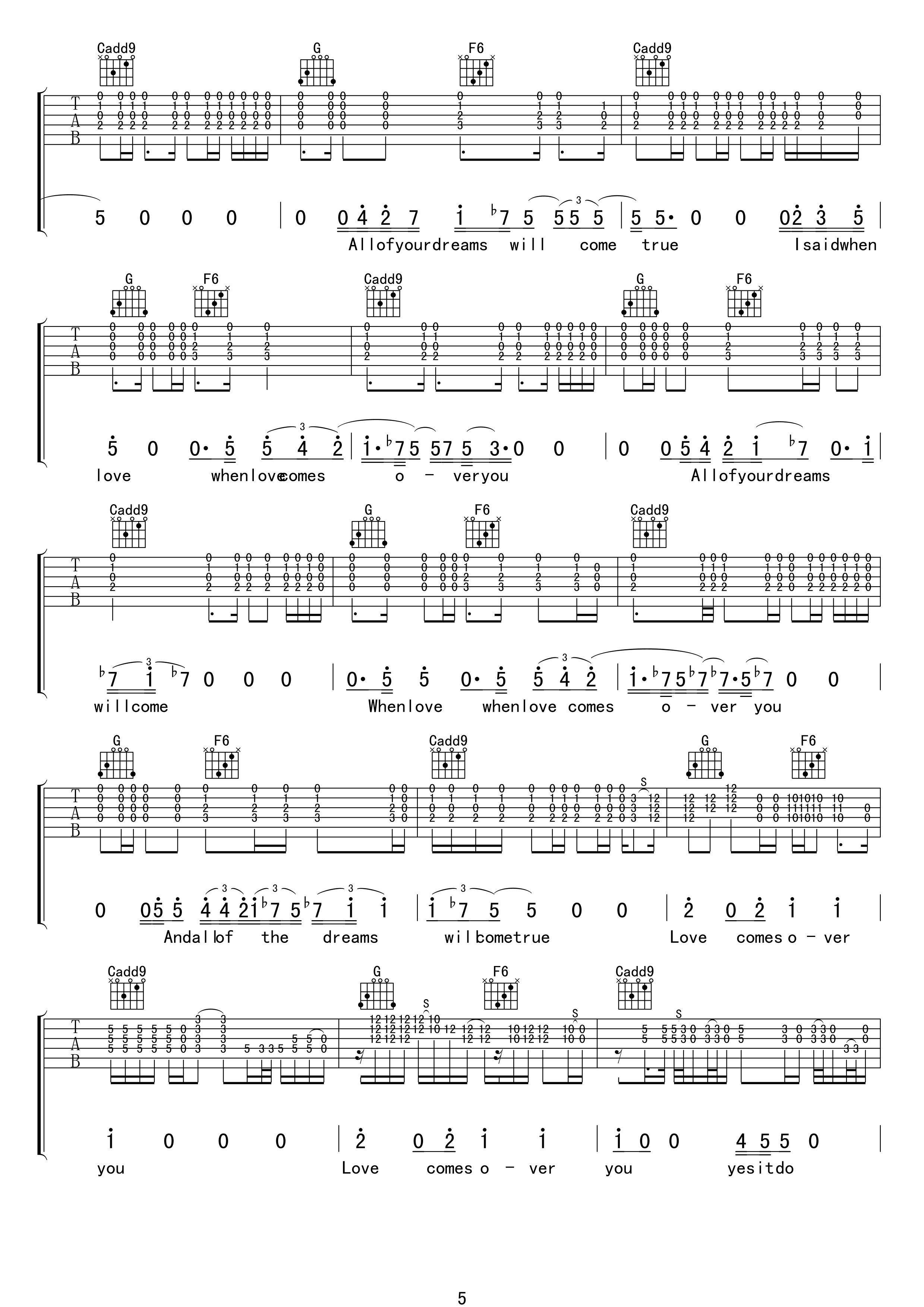 running on faith吉他谱-5