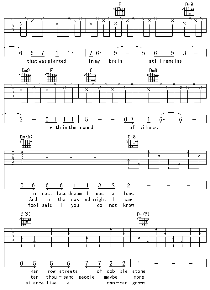 The Sounds Of Silence吉他谱-2