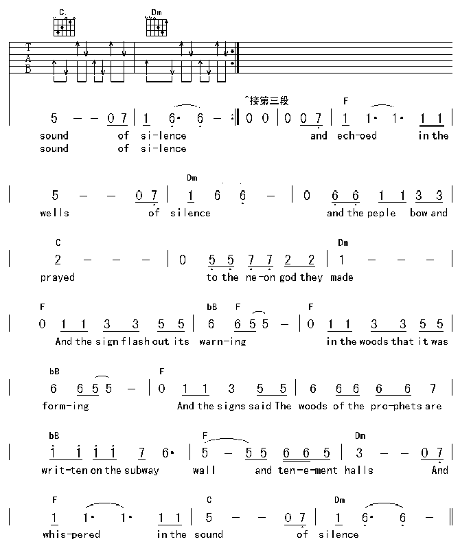 The Sounds Of Silence吉他谱-4