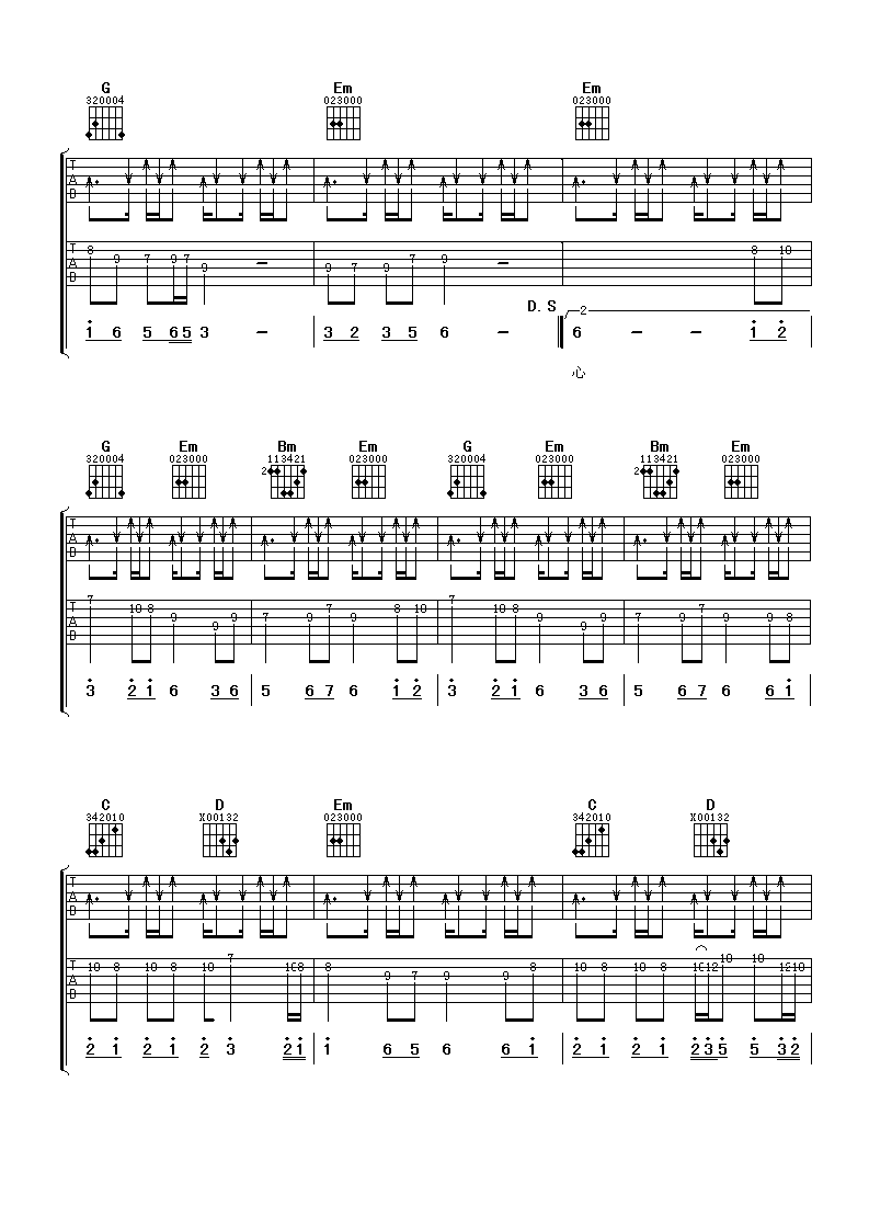 伤心太平洋吉他谱-4