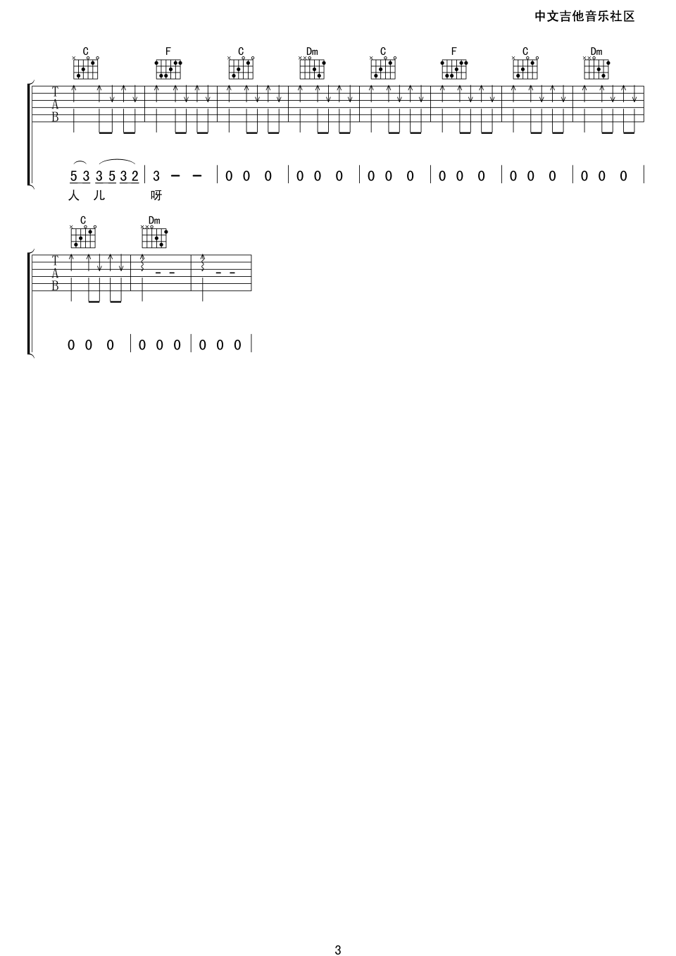 算了吧吉他谱-3