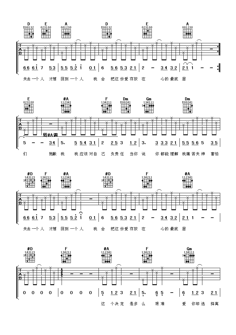 落跑新娘吉他谱-3