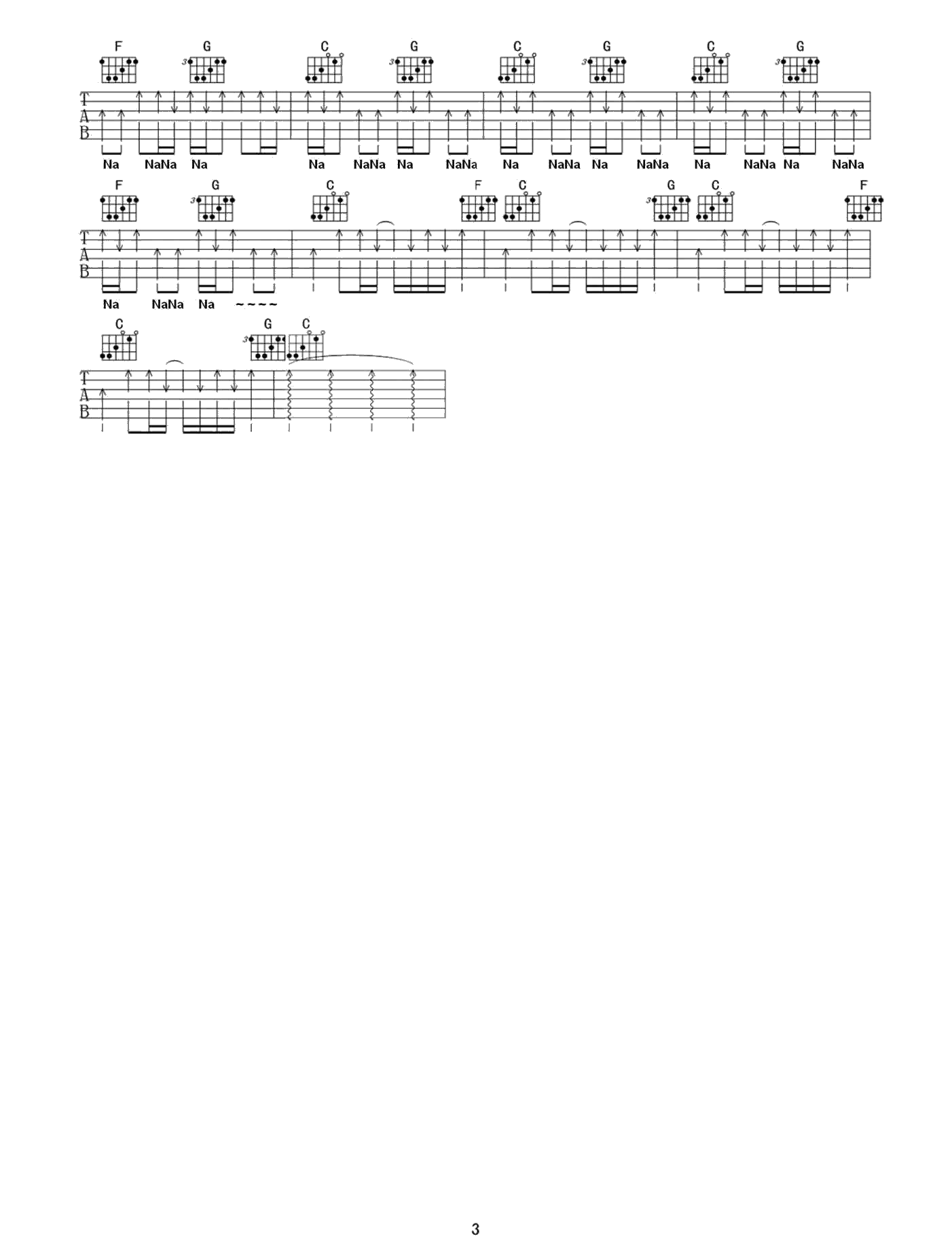 give me some sunshine吉他谱-3