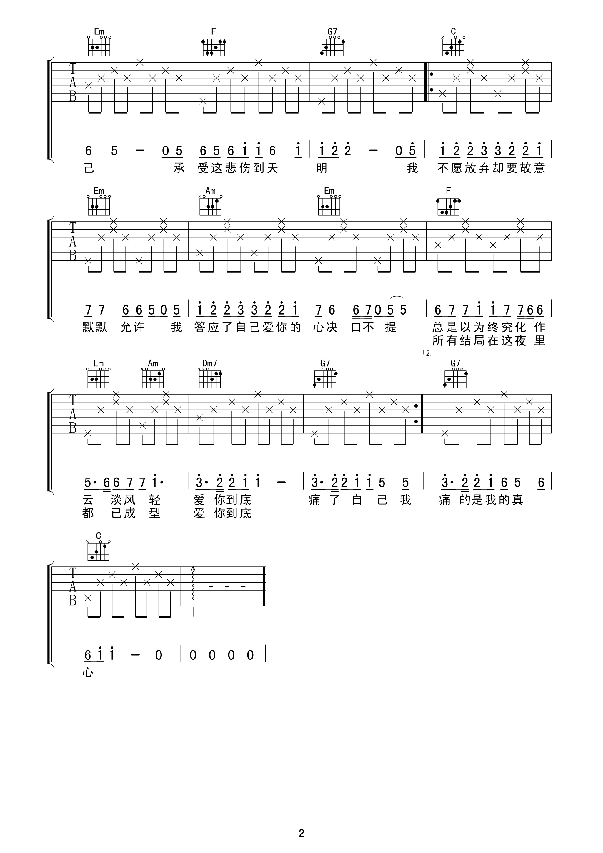 绝口不提爱你吉他谱-2