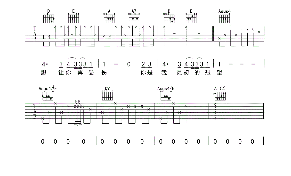 回忆里的疯狂吉他谱-6