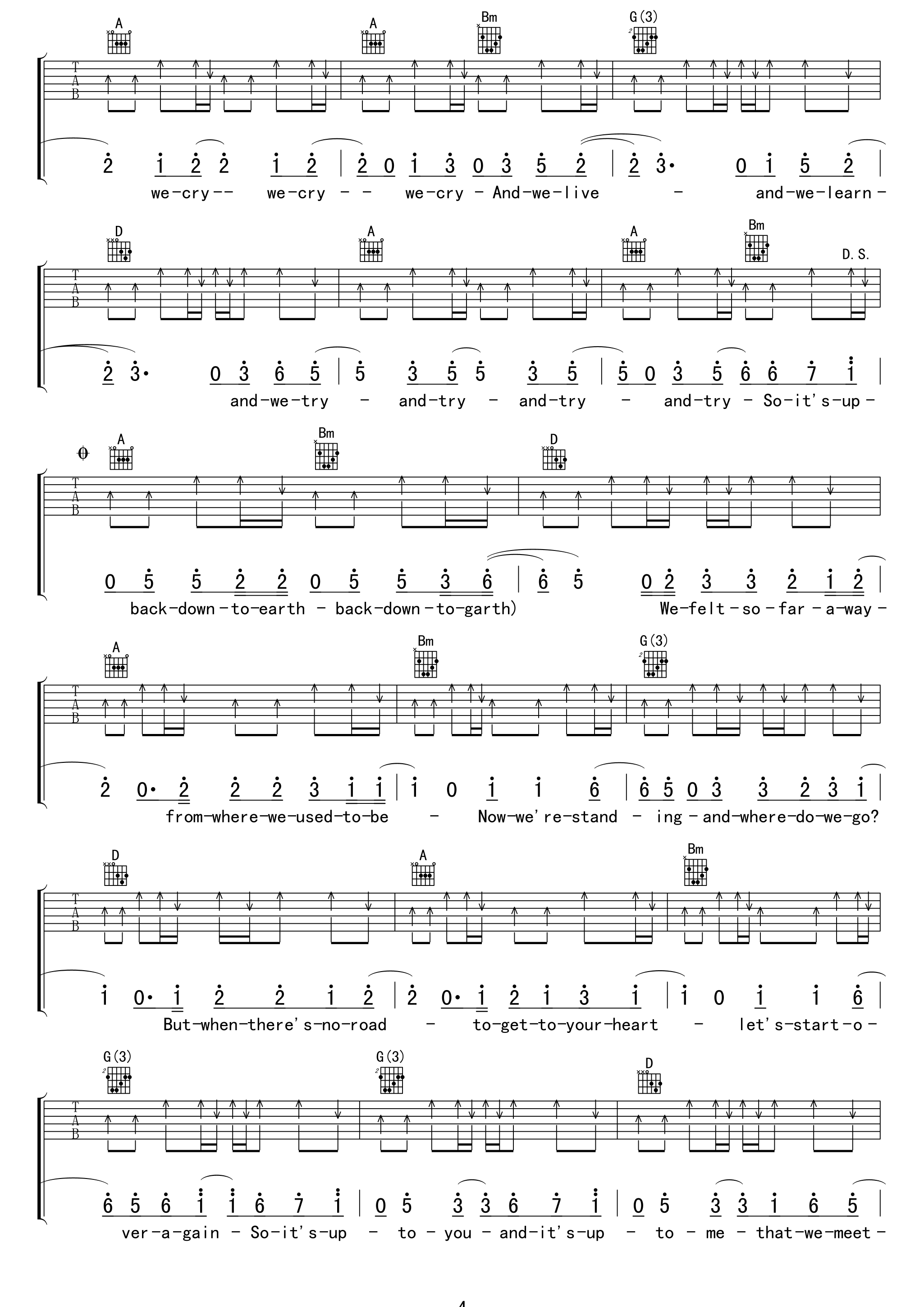 Down to earth吉他谱-4