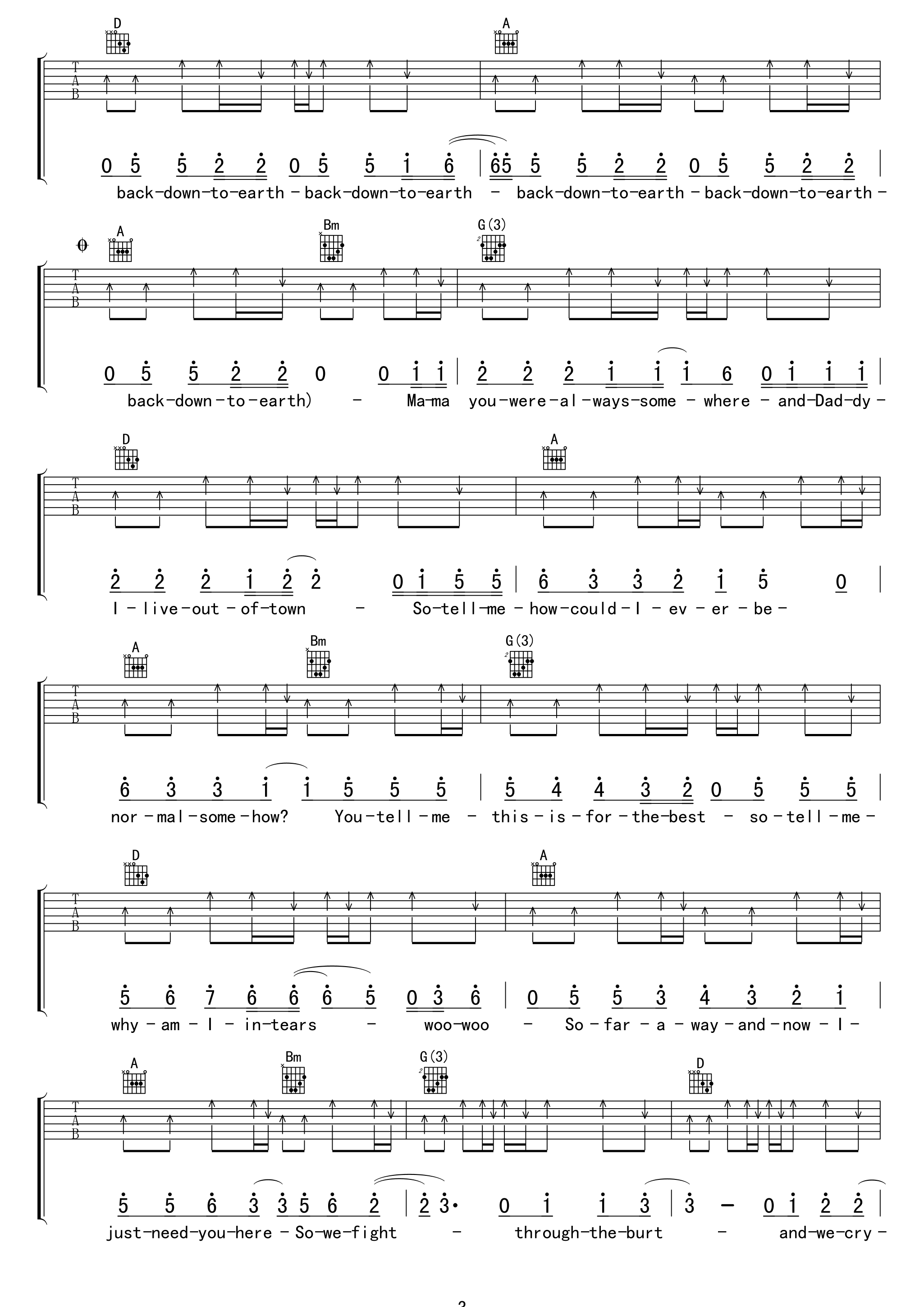 Down to earth吉他谱-3