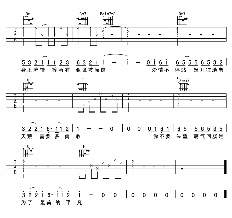 爱情转移吉他谱-4