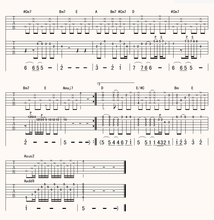 类似爱情吉他谱-4