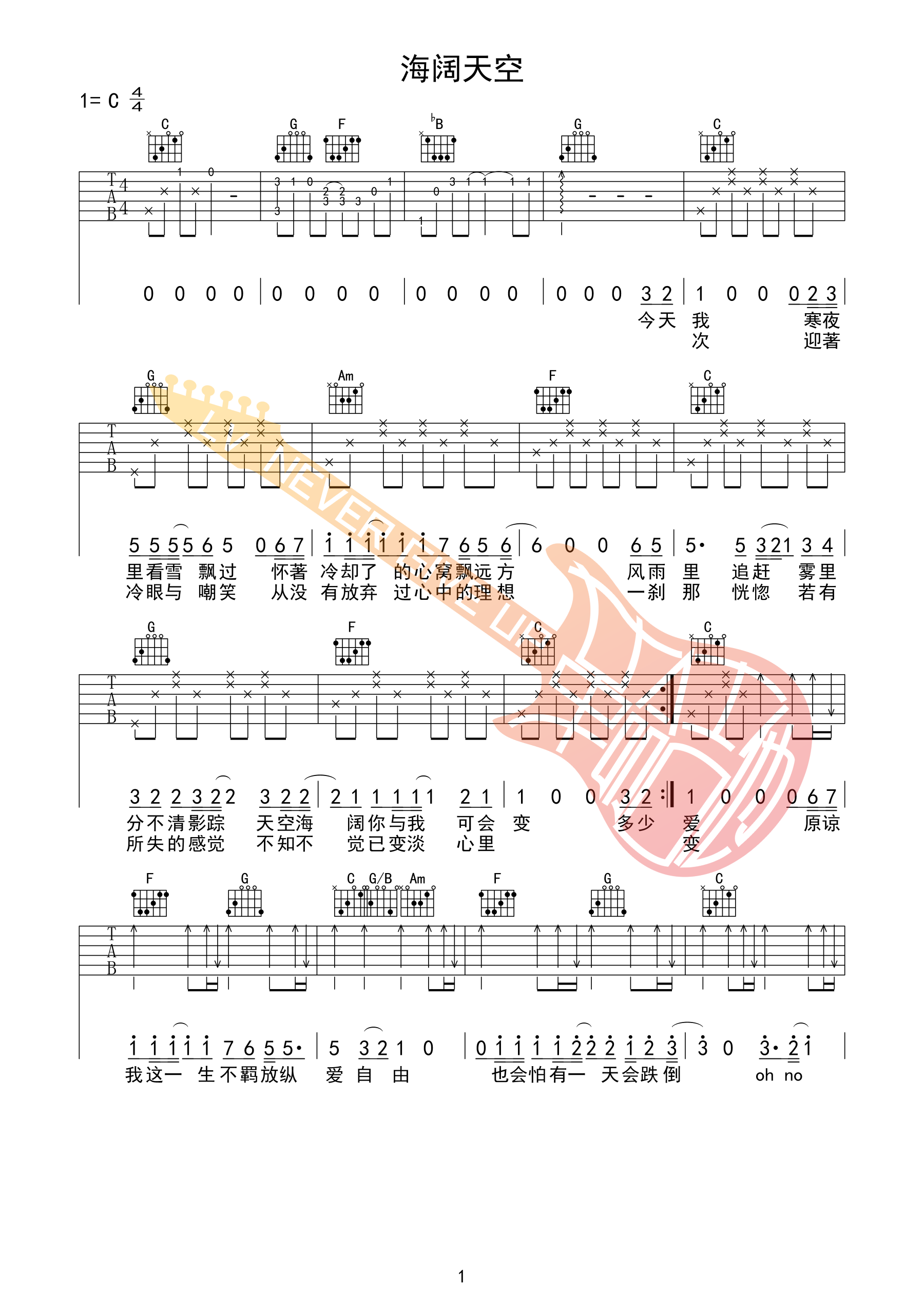 海阔天空吉他谱-1